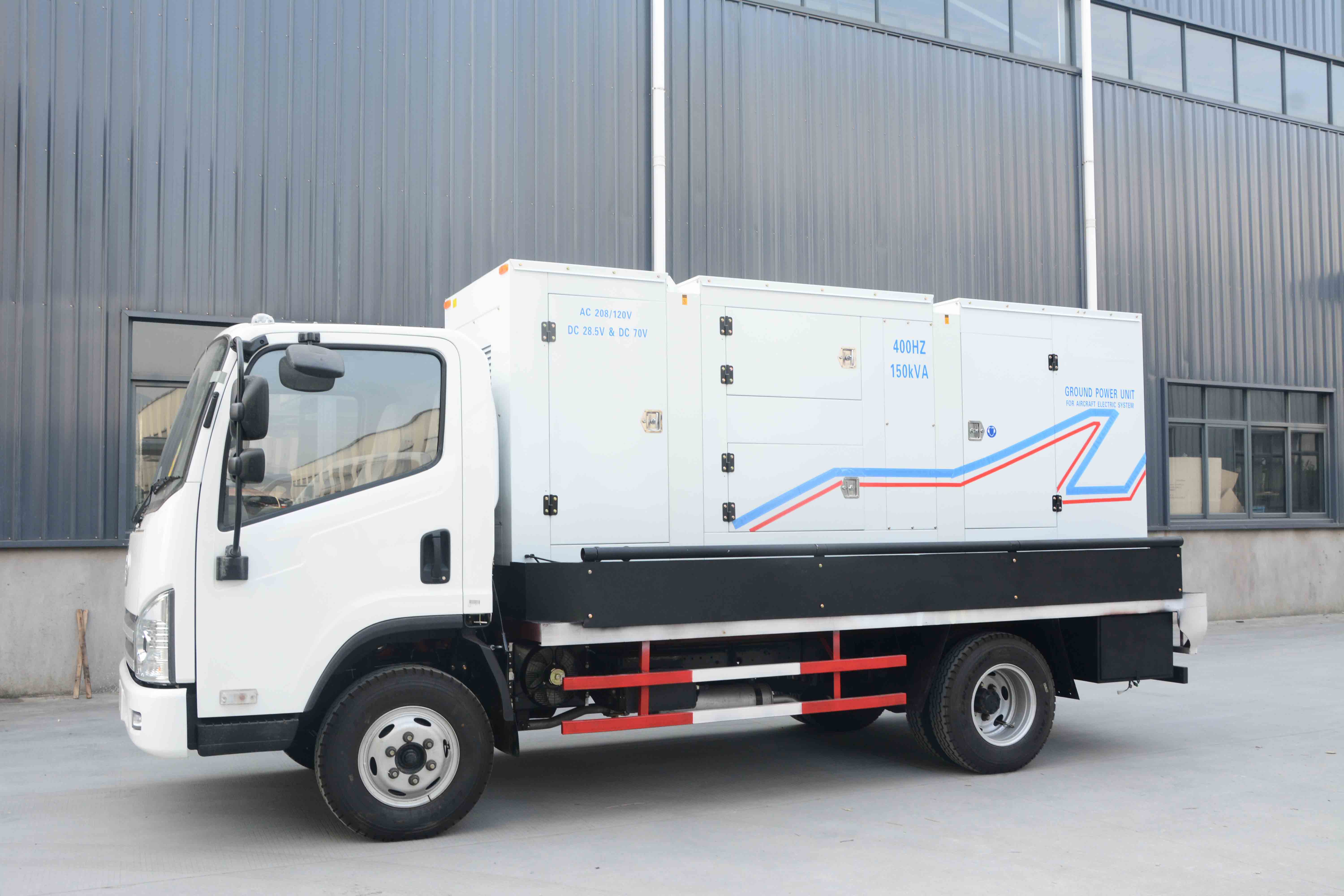 Ground Power Unit (GPU) Ground Power Unit (GPU)
